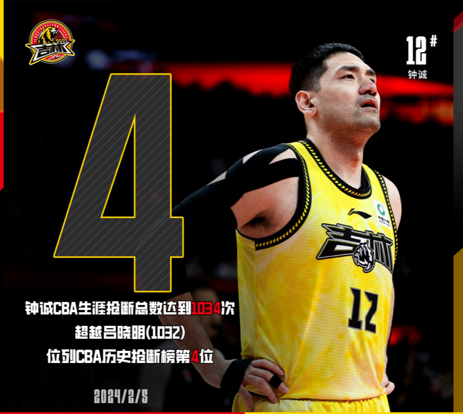 关于里程碑夜底特律活塞豪取连胜,CBA常规赛今晚刷纪录,悬念犹存,临场指挥获称赞的信息 关于里程碑夜底特律活塞豪取连胜,CBA常规赛今晚刷纪录,悬念犹存,临场指挥获称赞的信息